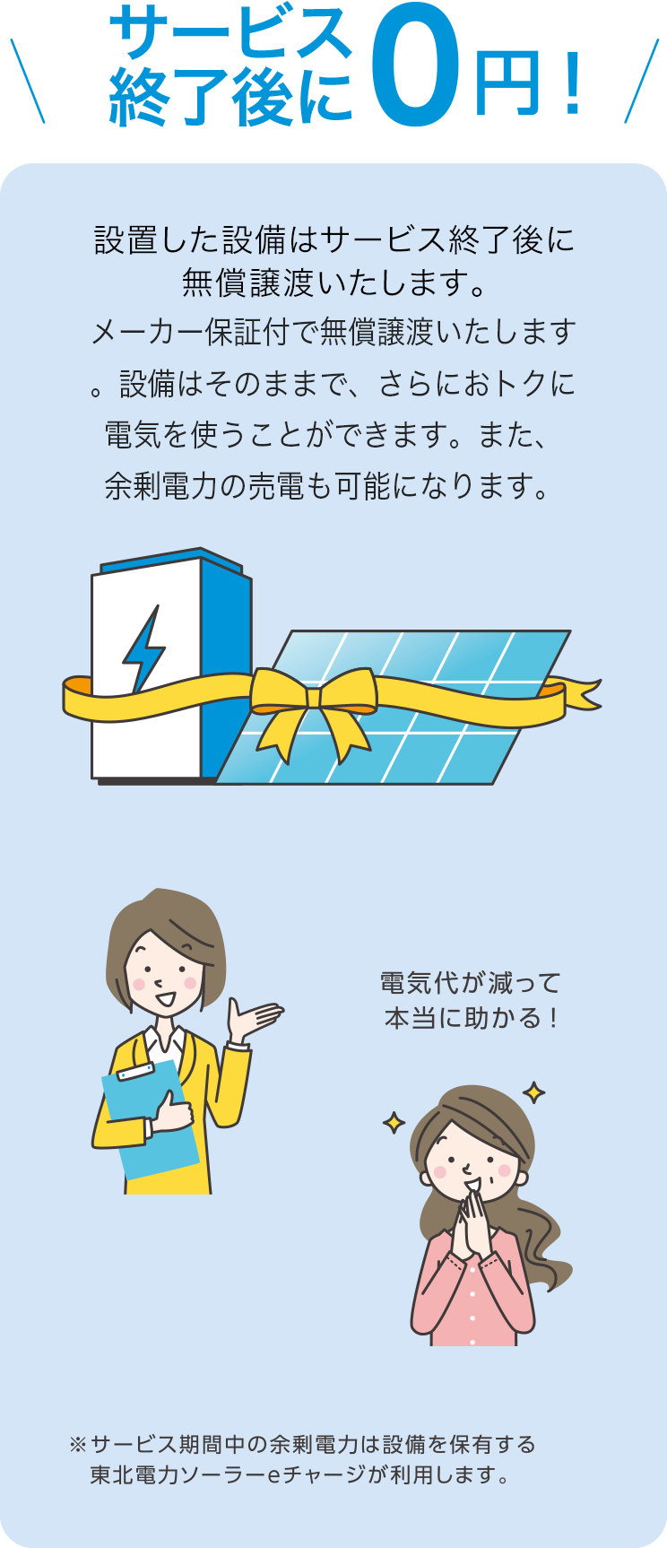 ああおぞらチャージサービスの特徴 サービス終了後に0円！