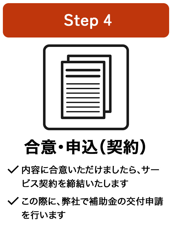 合意・申込(契約)